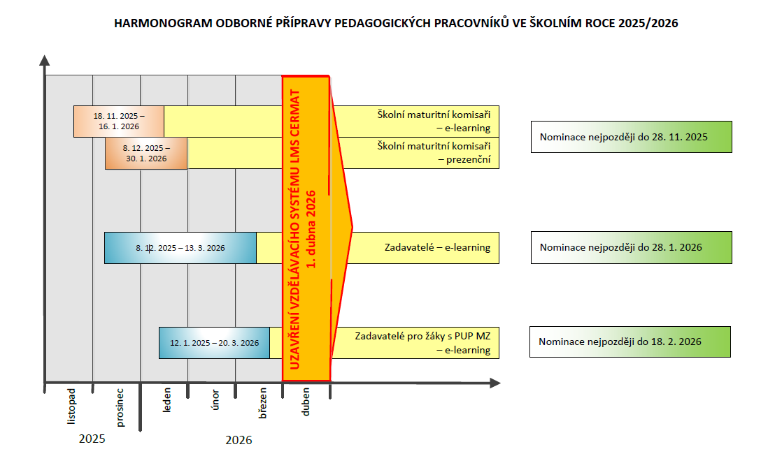 Snímek obrazovky 17